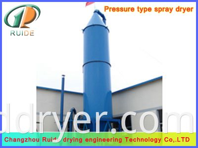 Colloidal bismuth pectin drying tower